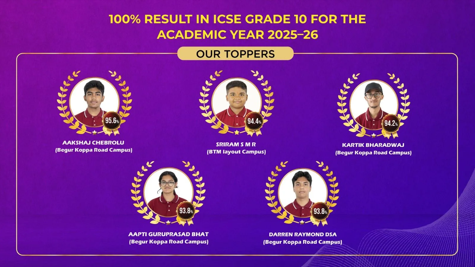 GoldenBee Global School ICSE Grade 10 toppers, academic year 2025-26 — 100% result
